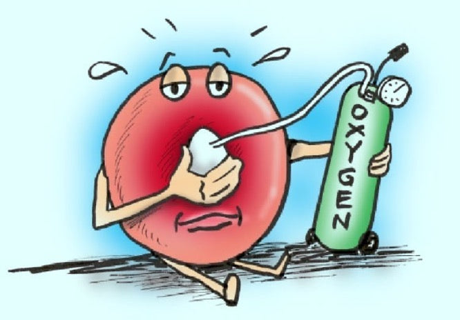 Oxygen Deprivation and the Body’s Inflammatory Reaction